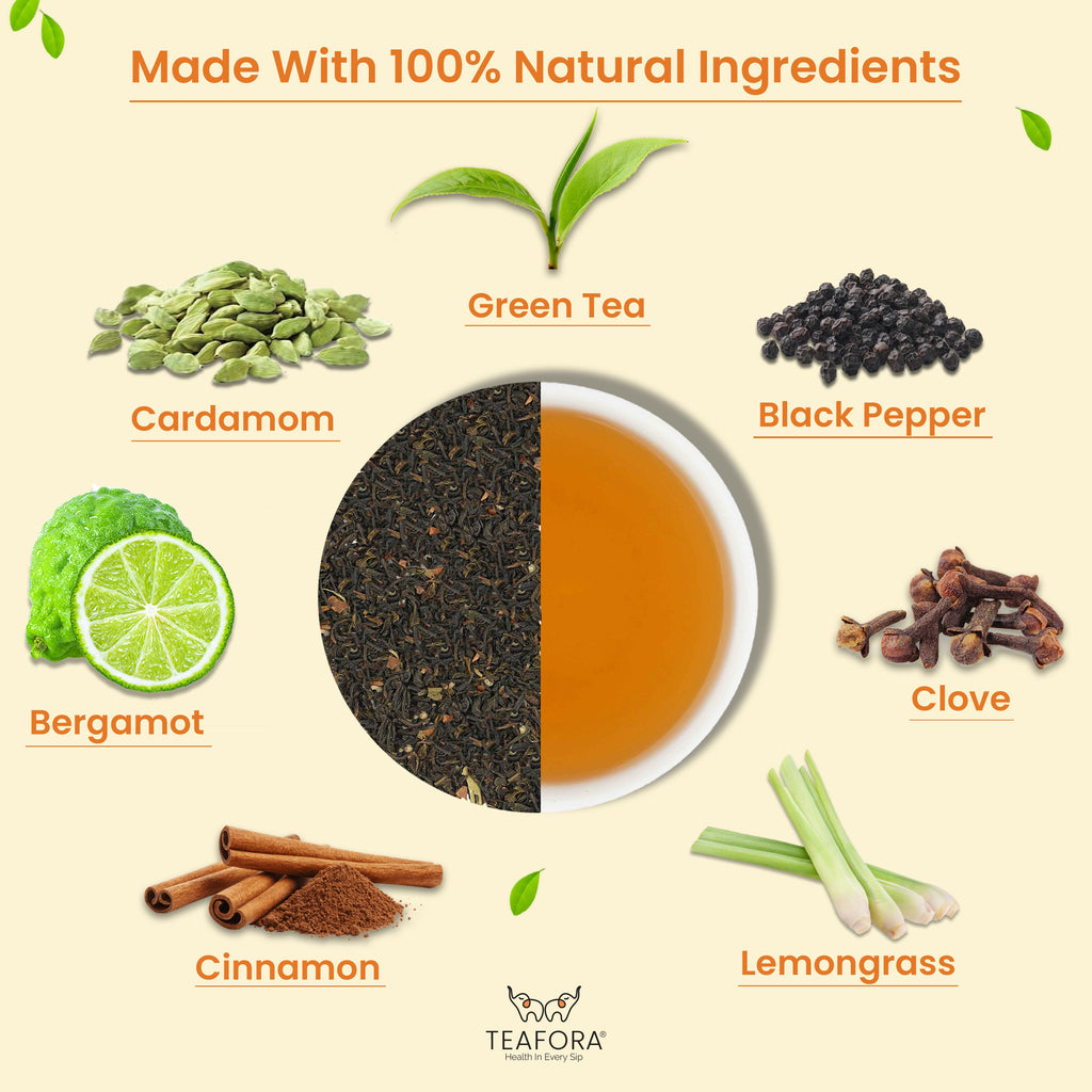 TEAFORA Earl Grey Masala Green Tea | Spiced Citrus | Darjeeling Loose Tea | Blended with Indian Aromatic Spices enriched with Bergamot extract | 50 Cups Hot or Iced Tea | Grocsy