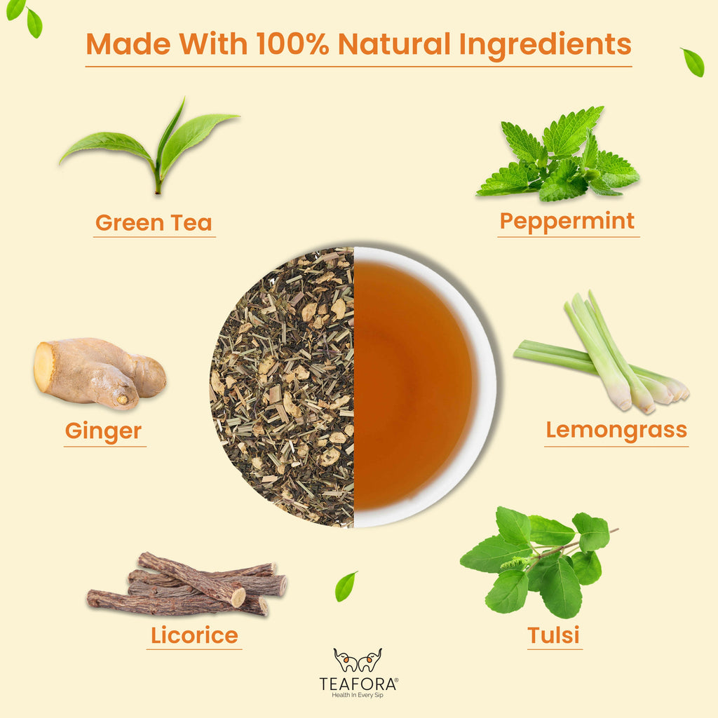TEAFORA Ginger Tulsi Green Tea | Darjeeling Loose Leaf | Indian Superfoods Ginger, Tulsi & Licorice | Relieves Stress & Aids Digestion | Brew Hot or Iced Tea | Grocsy