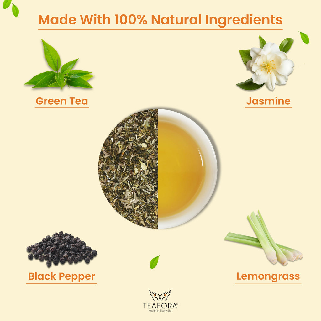 TEAFORA Jasmine Delight Green Tea | Darjeeling Loose Leaf Tea with All Powerful Antioxidants | Supports Immunity |Calming, Relaxing & Bedtime Tea | 50 Cups Hot or Iced Tea | Grocsy