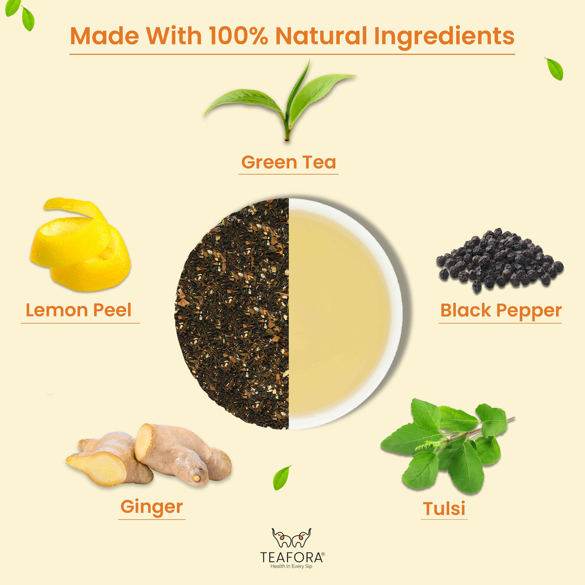 TEAFORA Lemon Tulsi Green Tea | Darjeeling Loose Leaf | Stress Relief Tea | Immune Support Tea | 100% Natural Ingredients | Brew 50 Cups Hot or Iced Tea | Grocsy
