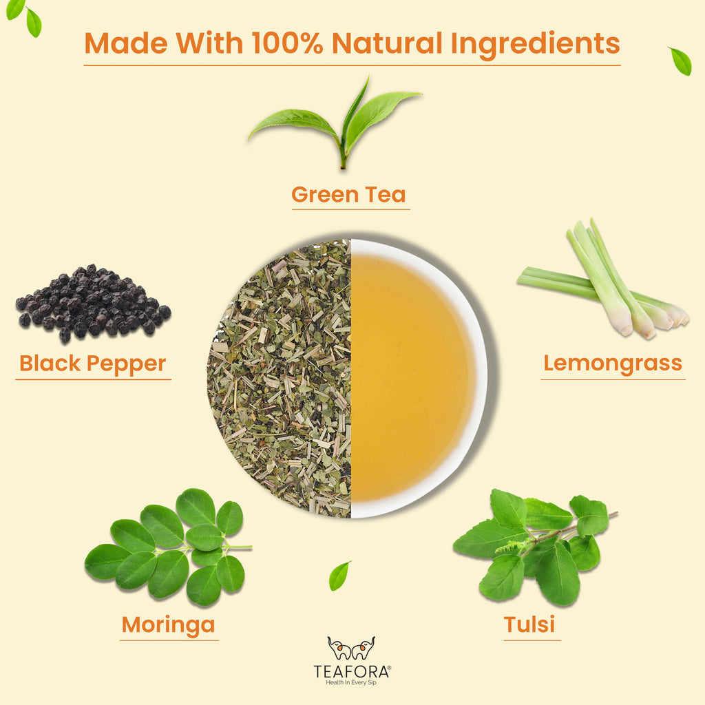 TEAFORA Moringa Tulsi Green Tea | Darjeeling Loose Leaf Tea | 100% Natural Moringa & Tulsi Leaves | Immune Support Tea | Grocsy