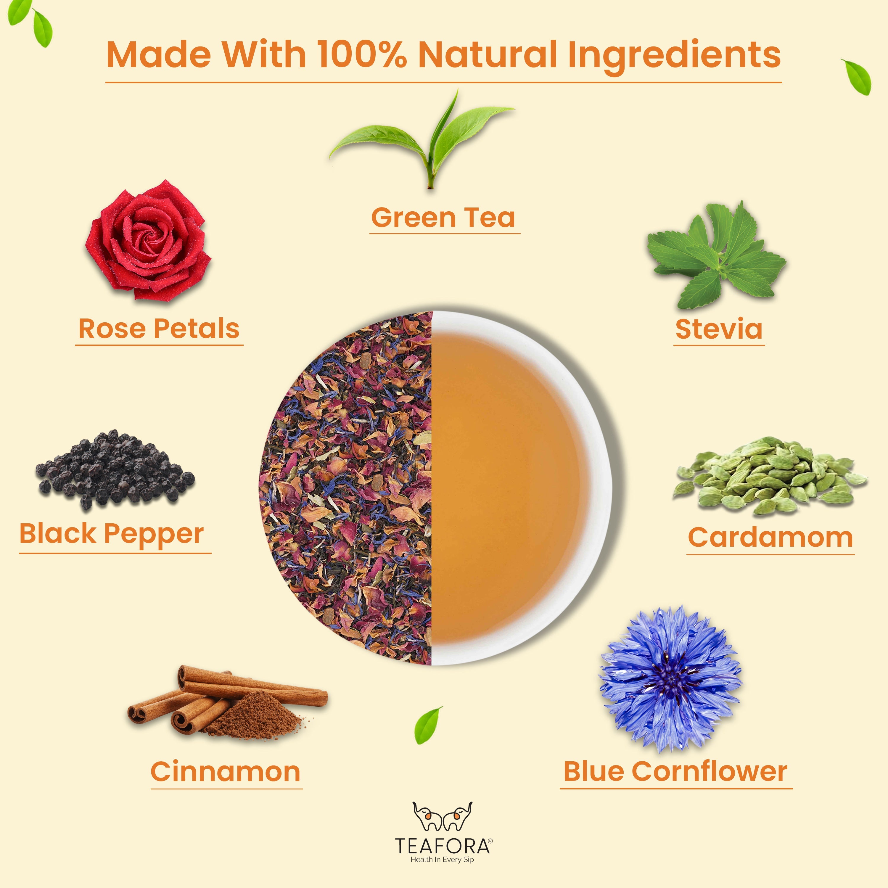 TEAFORA Mountain Rose Green Tea | Loose Leaf Tea | Blended with Rose Petals, Blue Cornflower & Cinnamon | 100% NATURAL INGREDIENTS | Brew Hot or Iced Tea | Grocsy