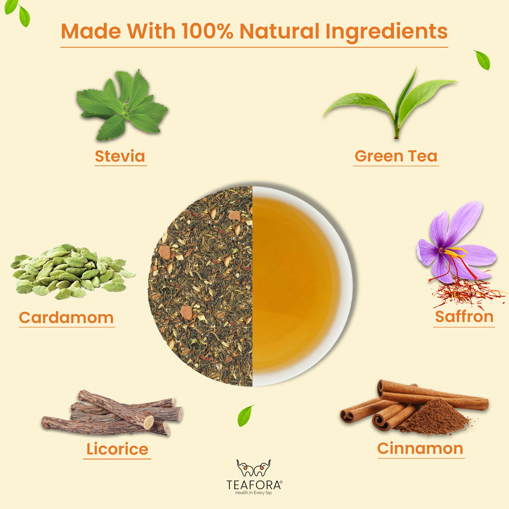 TEAFORA Saffron Kashmiri Kahwa | Loose Leaf Green Tea | Saffron, Cardamom, Cinnamon, Almond | Warming & Soothing Tea | Improves Digestion, Boosts Immunity | 100% NATURAL | Grocsy