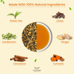 TEAFORA Turmeric Ginger Green Tea | Darjeeling Loose Leaf Tea | Blended with Indian Turmeric, Ginger &  Cinnamon | 100% NATURAL INGREDIENTS | Brew Hot or Iced Tea | Grocsy