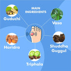 Herbal Hills Ayurveda Gautyhills Tablets | Grocsy