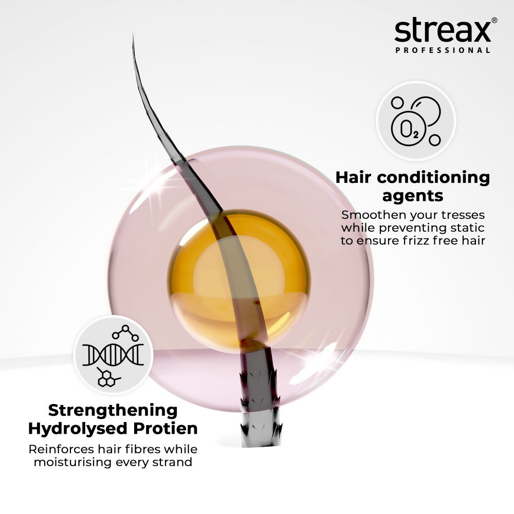 Streax Professional Canvoline hair straightening cream | Grocsy