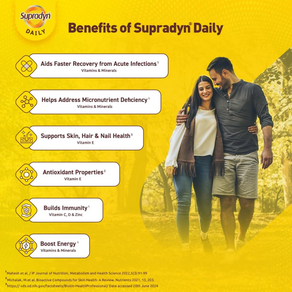 Supradyn Daily Multivitamin Tablets for Men & Women | Grocsy