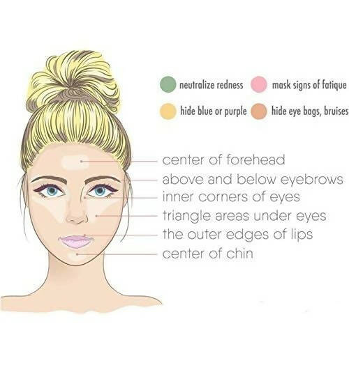 Favon Fab Secret Pack of 3 Concealer (Contour/Corrector) (Orange, Green, Beige) | Grocsy