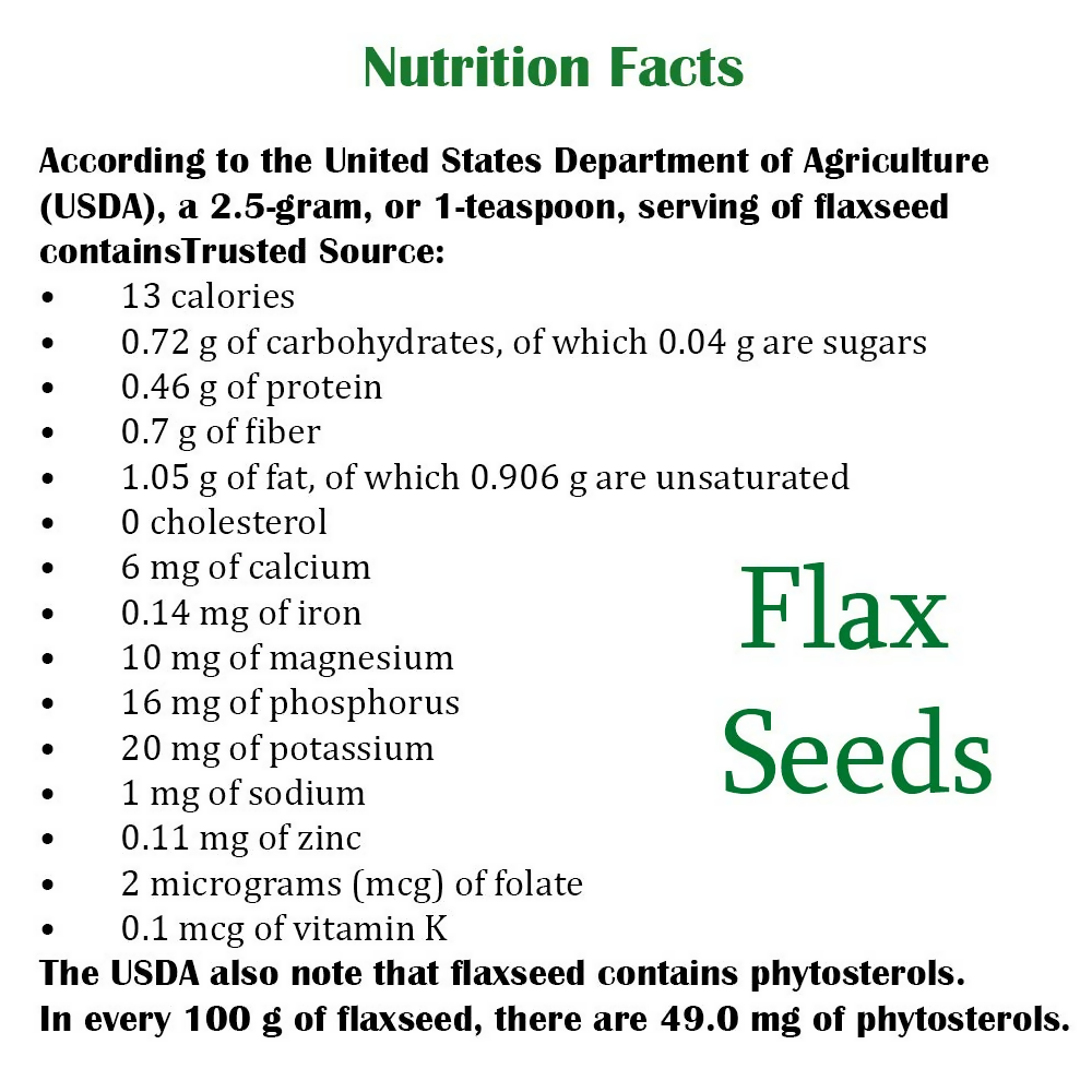 Yuvika Flax Seed - Alsi - Linum Usitatissimum | Grocsy