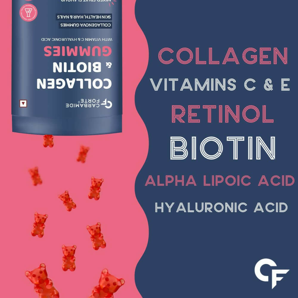 Carbamide Forte Collagen & Biotin Gummies | Grocsy