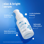 Plum CSMS Combo - Saffron Face Wash & Moisturizer & Niacinamide Face Serum & SPF Sunscreen | Grocsy