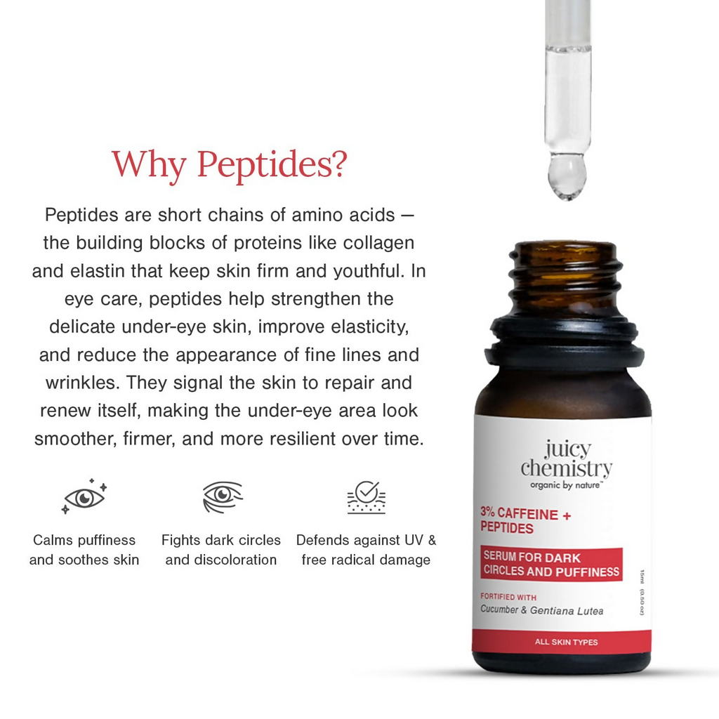 Juicy Chemistry 3% Caffeine + Peptides Eye Serum | Grocsy