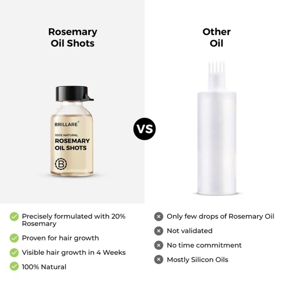 Brillare Rosemary Oil Shots For Visible Hair Growth | Grocsy