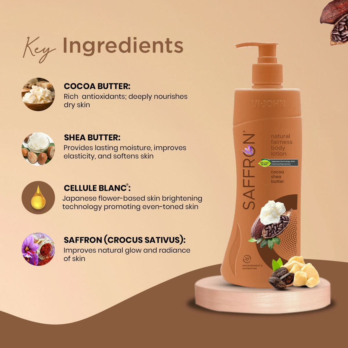 VI-JOHN Saffron Natural Fairness Body Lotion Cocoa Shea Butter Deep Nourishment Soft, Glowing Skin For All Skin Types | Grocsy
