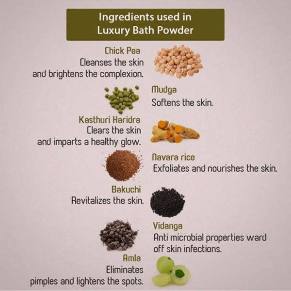 Ancient Living Luxury Bath Powder | Grocsy