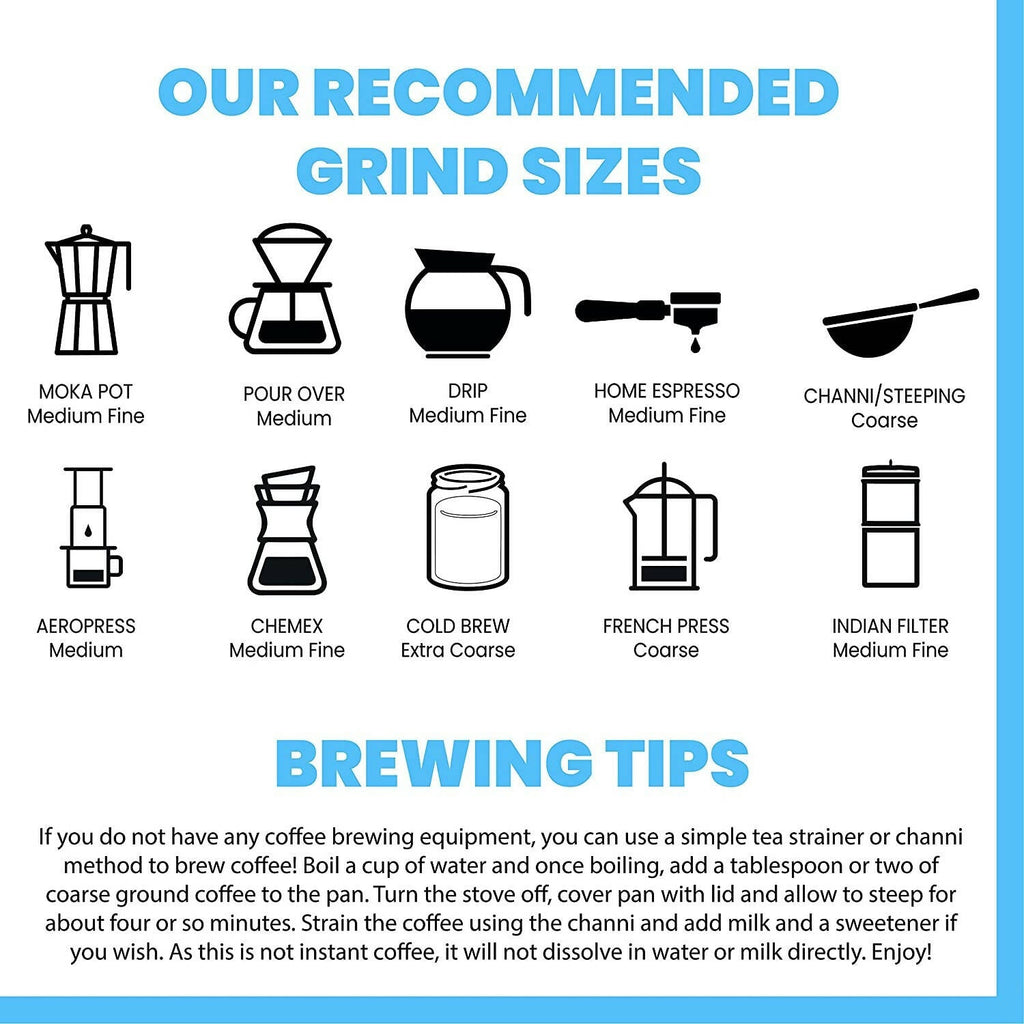 Black Baza Coffee Otter | Grocsy