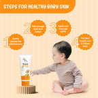Fixderma Hoopoe Baby Anti-Itch Lotion - Soothing Relief for Itchy & Irritated Skin | Grocsy