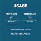 Aadar Endure 500mg Capsules | Grocsy