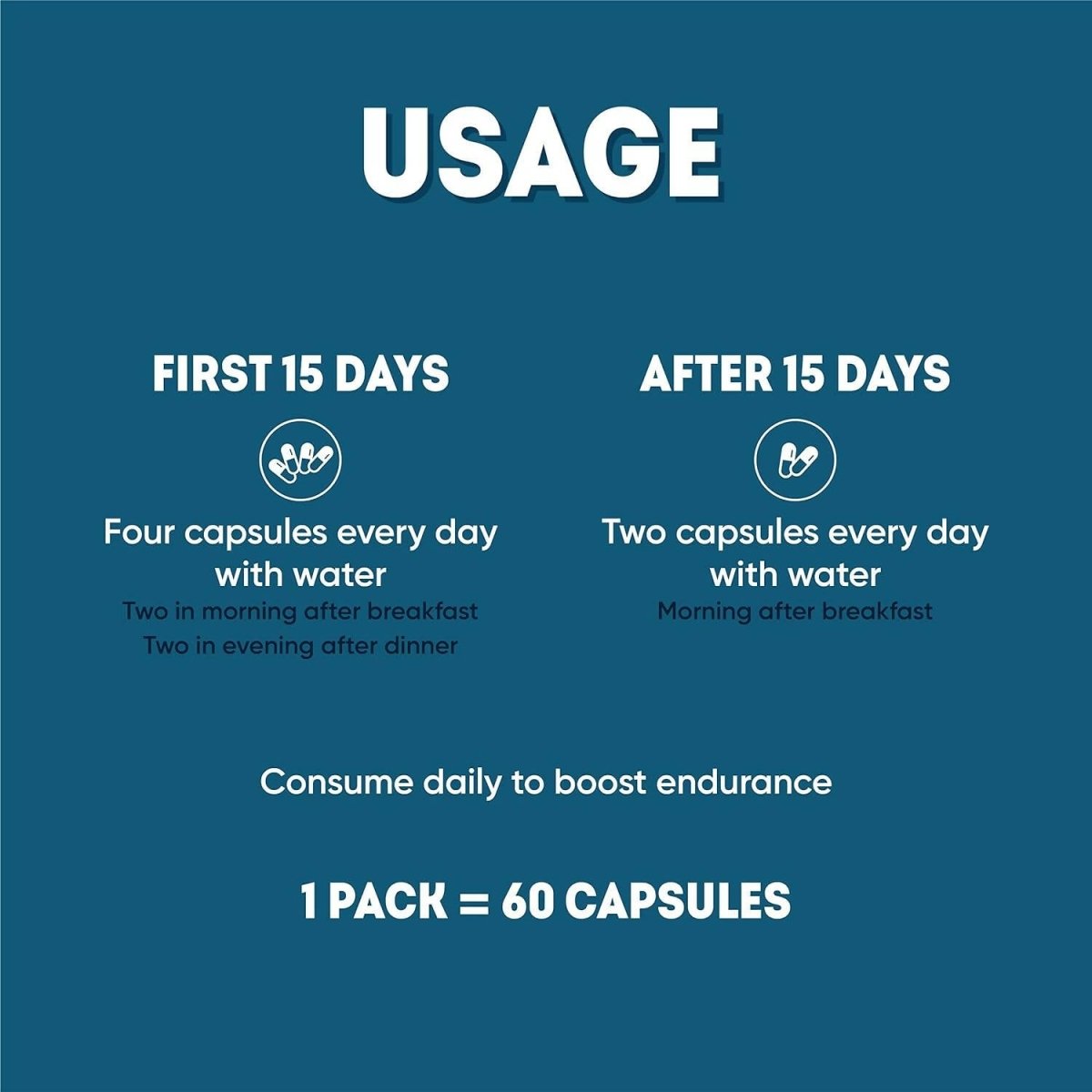 Aadar Endure 500mg Capsules | Grocsy