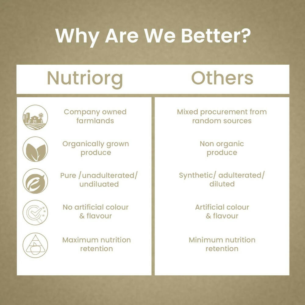 Nutriorg Plate Booster Juice | Grocsy