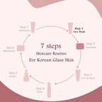 Globus Naturals Rice & Sugar Revival Face Scrub, For Korean Glass Skin | Grocsy