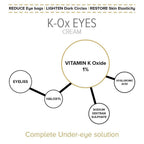 ISDIN K-ox Eyes Cream | Grocsy