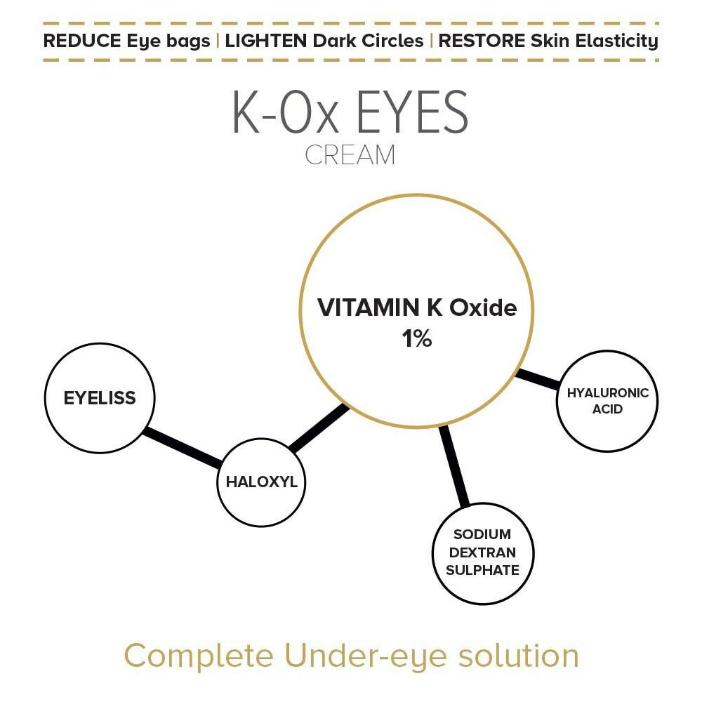 ISDIN K-ox Eyes Cream | Grocsy