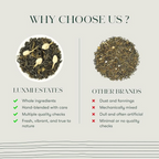 Luxmi Estates Midnight Bloom - Jasmine Green Tea | Grocsy
