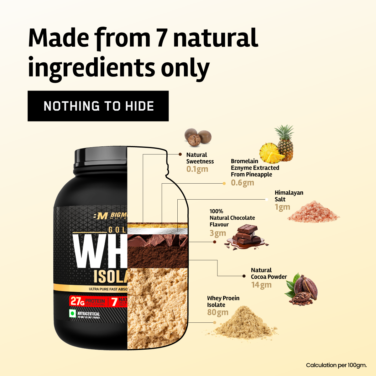 Big Muscles Nutrition Gold Whey Isolate | Grocsy