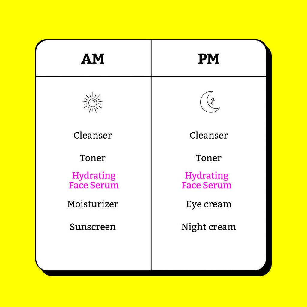 Chemist At Play Hydrating Face Serum For Dry, Normal & Oily Skin, Provides Plump & Radiant-Looking Skin | Grocsy