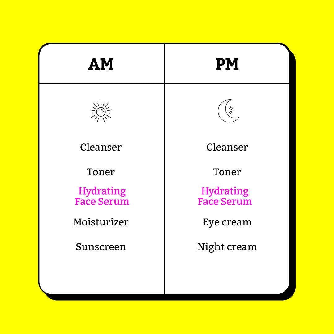 Chemist At Play Hydrating Face Serum For Dry, Normal & Oily Skin, Provides Plump & Radiant-Looking Skin | Grocsy