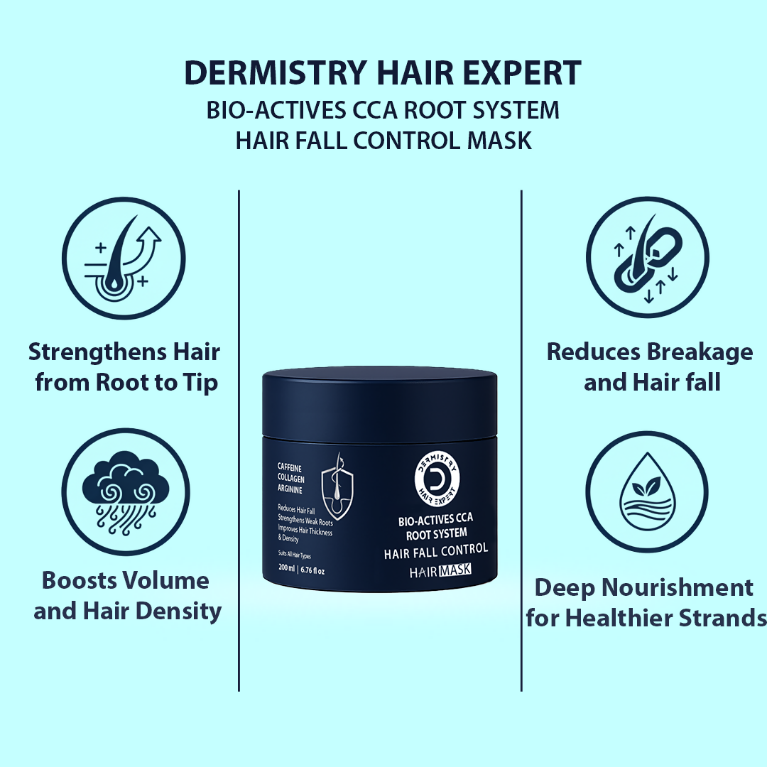 Dermistry Follicusan Hairgenyl & Caffeine Anti Hair Fall Control Serum Mask & Shampoo | Grocsy