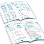 Grade 2 Comprehensive Learning with Mathematics Workbooks Set of 4 Ages 7-8 Years: Gear Up Math, Mental Math, Olympiad, and Challenging Word Problems | Grocsy