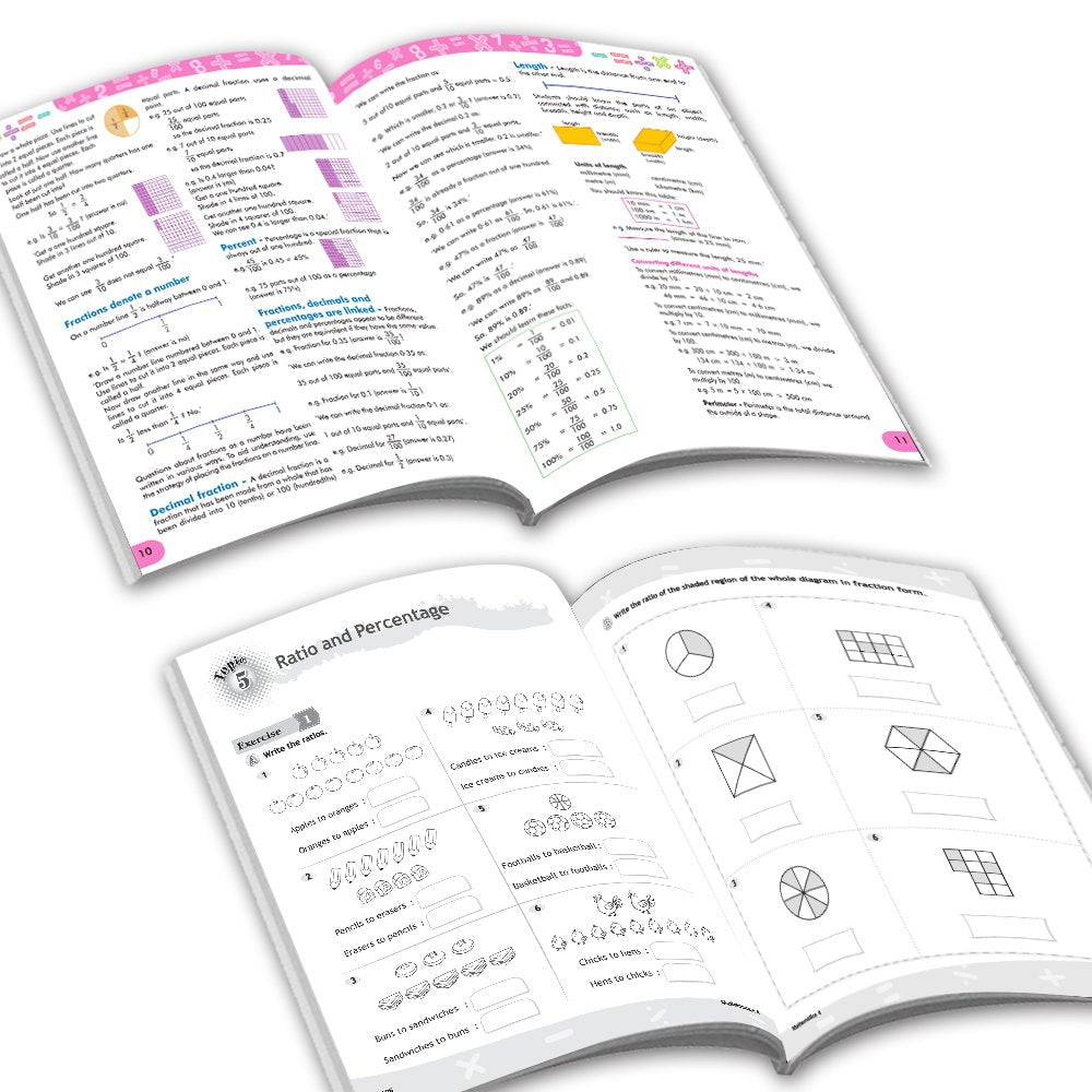 Grade 4 Comprehensive Learning with Mathematics Workbooks Set of 4 Ages 9-10 Years: Gear Up Math, Mental Math, Olympiad, and Challenging Word Problems | Grocsy