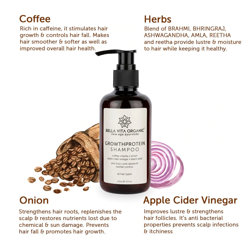 Bella Vita Organic Complete Natural Body Care Combo | Grocsy