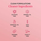 Dot & Key CSMS (Cleanser, Serum, Moisturizer, Sunscreen) Watermelon Essentials Combo | Grocsy