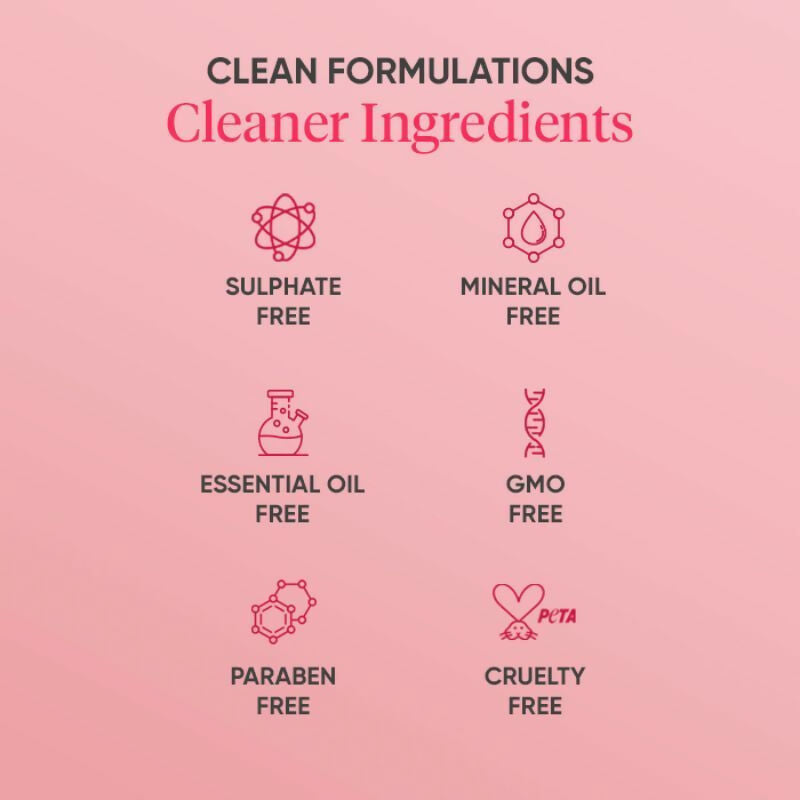 Dot & Key CSMS (Cleanser, Serum, Moisturizer, Sunscreen) Watermelon Essentials Combo | Grocsy
