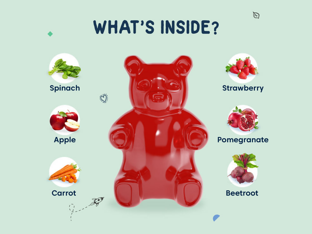 Little Joys Multivitamin & Eye Health Gummies | Grocsy