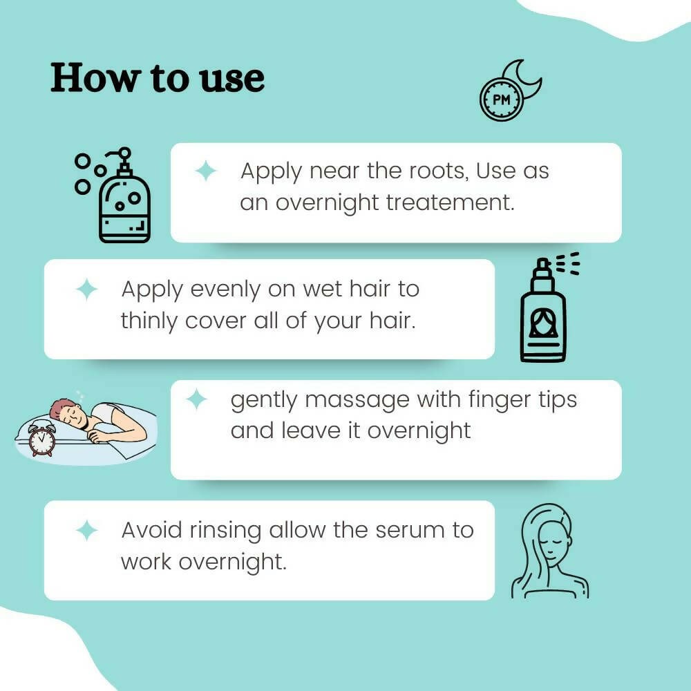 Blushlin Hair Growth Serum with 6% Capixyl, 4% Redensyl & 5% Anagain | Grocsy