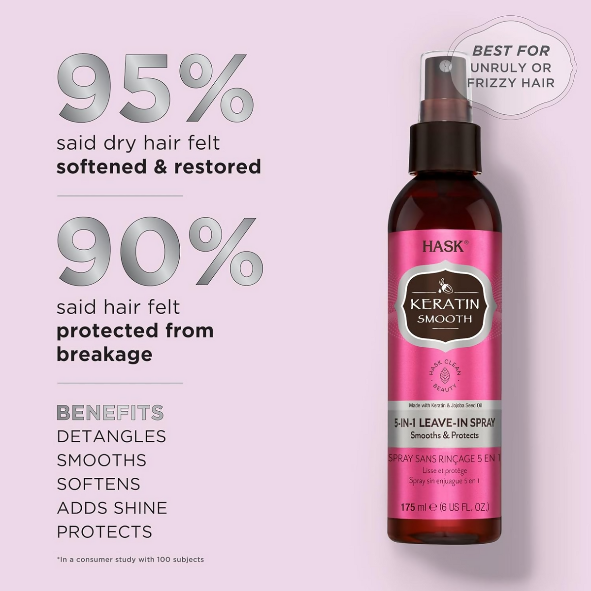HASK Keratin Smooth 5-In-1 Leave In Spray | Grocsy