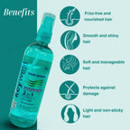 Keywest Professional Keratin Gloss Hair Serum - 2in1 Formula Anti-Frizz + Smoothening | Grocsy