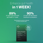 Setu Tummy Probiotics Naturally Fermented Capsules | Grocsy