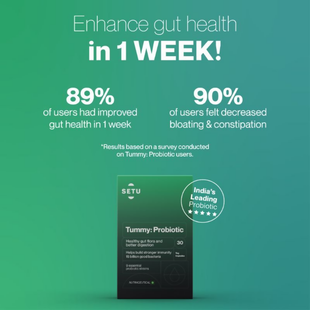Setu Tummy Probiotics Naturally Fermented Capsules | Grocsy