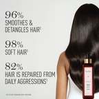 Kama Ayurveda Bringaras Nourishing Conditioner | Grocsy