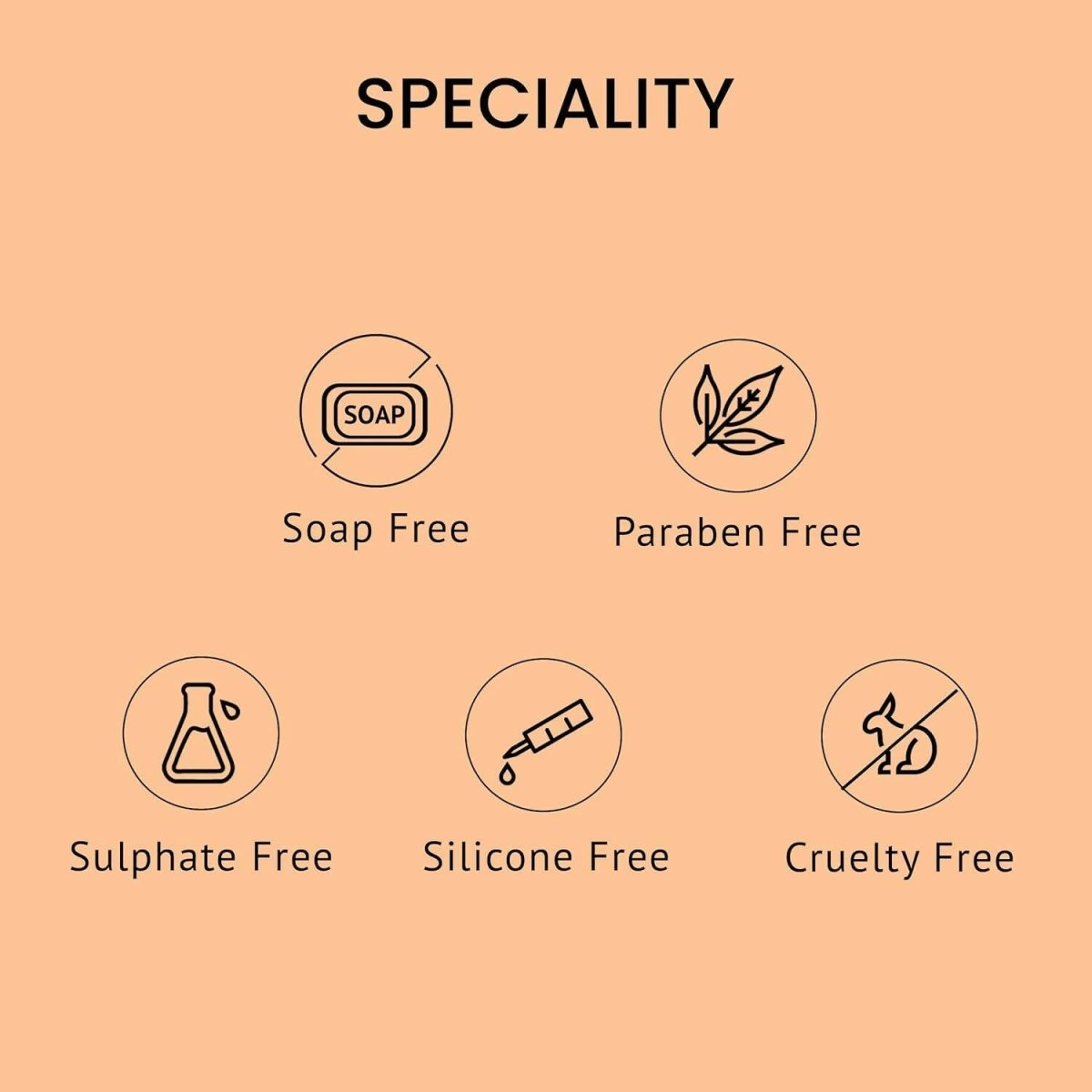 Alps Goodness Papaya, Vitamin C & AHA Glow Face Wash | Grocsy