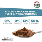 Happilo Premium Chocolate Almond Spread | Grocsy