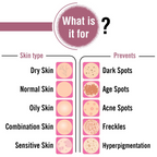 Keya Seth Aromatherapy Skin Lightening Spot Removal System | Grocsy