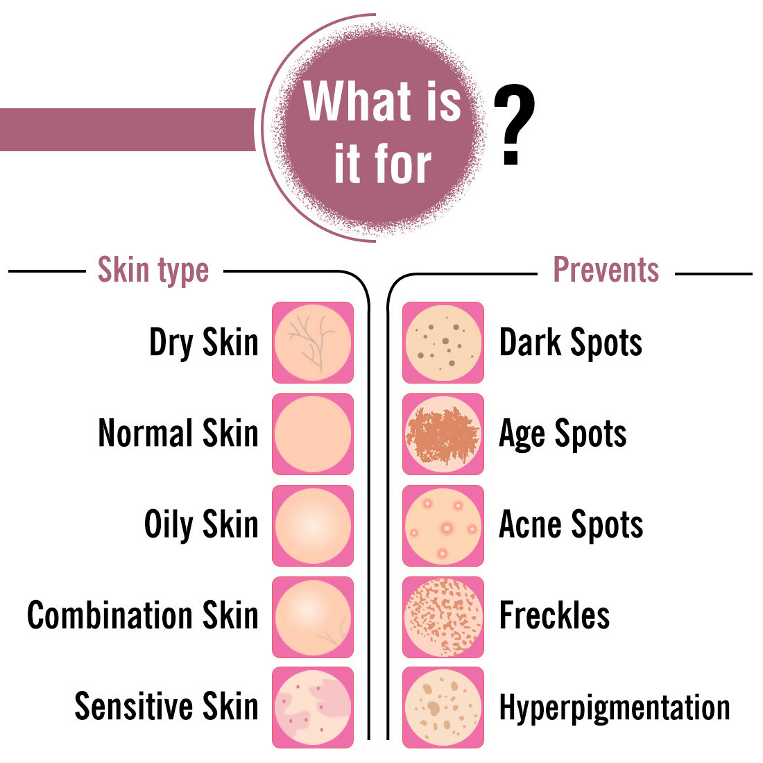 Keya Seth Aromatherapy Skin Lightening Spot Removal System | Grocsy