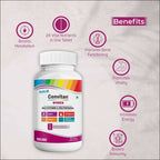 Healthvit Cenvitan Multivitamin Tablets for Women | Grocsy