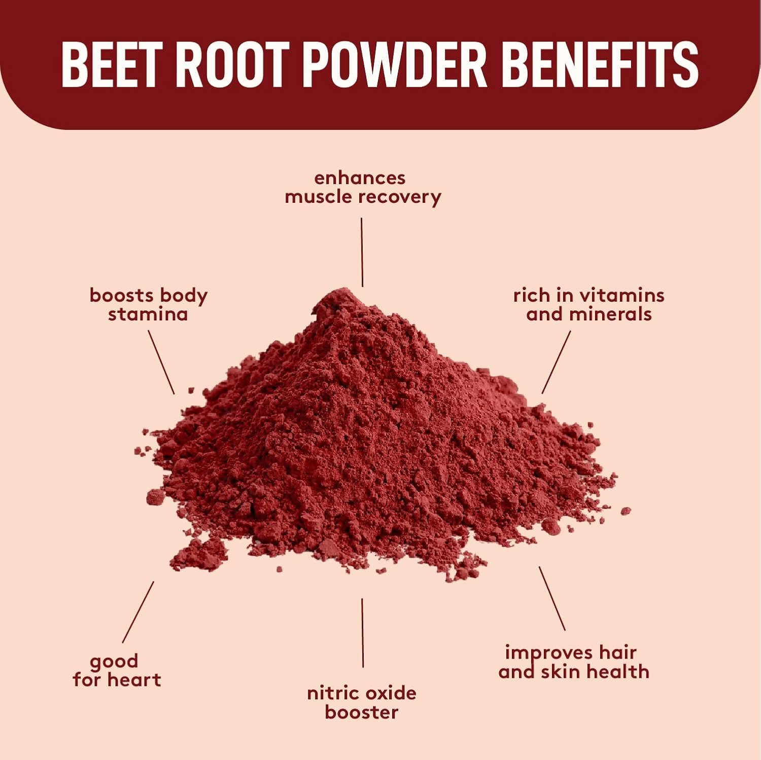 Better Alt Beetroot Powder | Grocsy